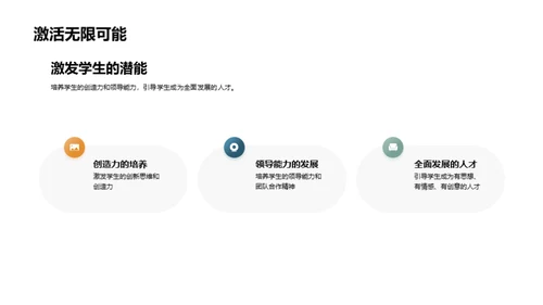 高中生涯，启航之路