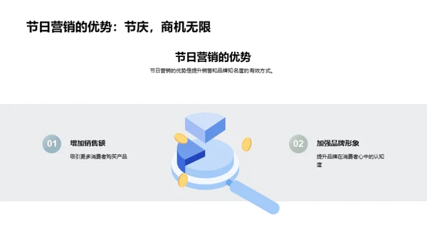 圣诞营销良策