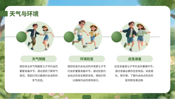 绿色3D风情侣大自然游玩策划攻略PPT