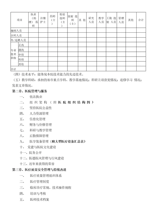 二级医院评审申请书