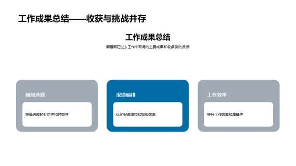 编辑部升级之路