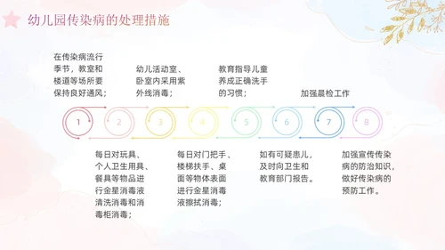 幼儿园卫生保健培训水彩粉色蓝色教师鎏金花卉