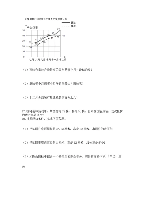 六年级小升初数学解决问题50道（培优b卷）.docx