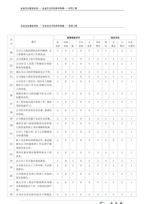 27-【融入体系构建】-企业文化调查问卷.docx