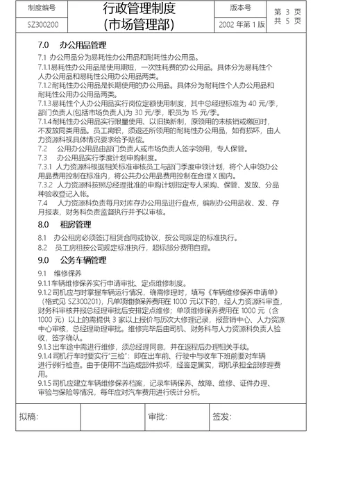 市场管理部行政管理制度