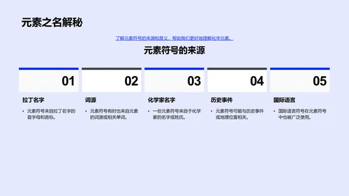 化学元素周期表讲解