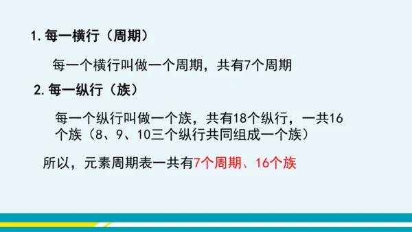 【轻松备课】人教版化学九年级上 第三单元 课题3 元素（第2课时）教学课件