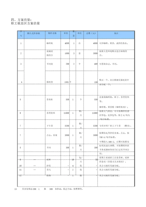 员工休息区总结计划方案