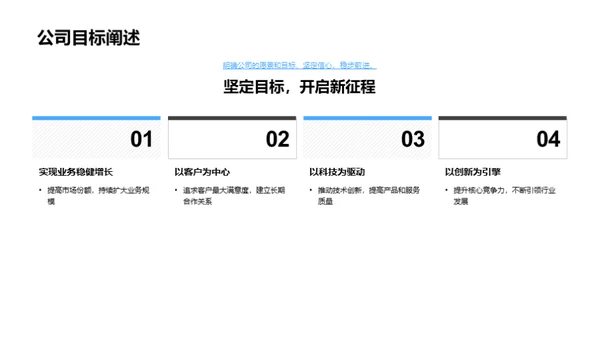 房产行业的未来之路