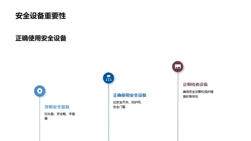 机械安全运营宝典