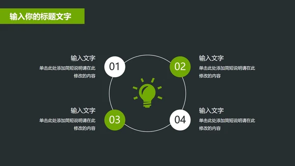 黑绿商务风年终总结汇报PPT模板