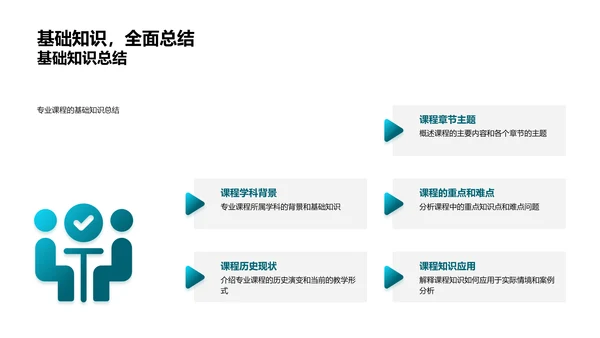 专业课程深度解读PPT模板