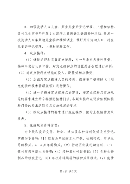 睦化社区免疫规划工作领导小组.docx