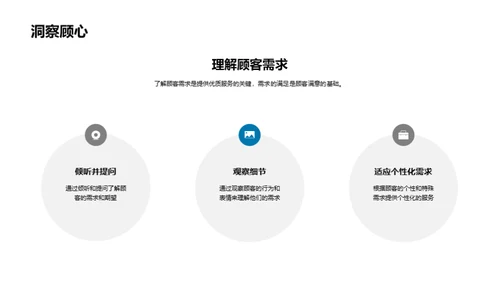 餐饮服务的艺术沟通
