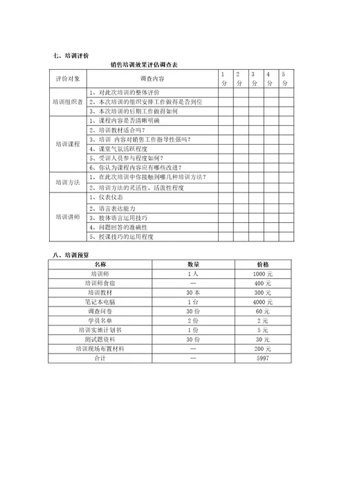 销售员培训计划书