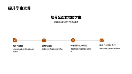 全新视角的通识教育