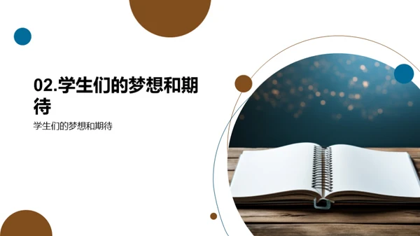 毕业之路，梦想照进现实