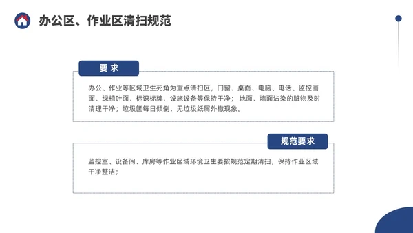蓝色水彩简约商务物业6S管理培训PPT课件