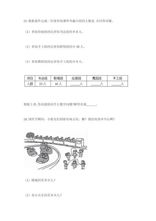 小学二年级数学应用题50道（原创题）.docx
