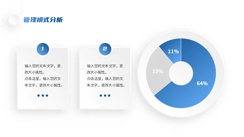 公司管理企业商业模式微立体风格通用PPT模板