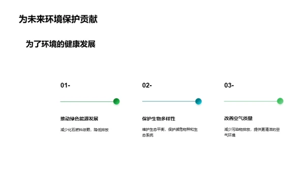 绿色行动，今日起步