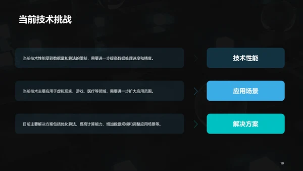 蓝色IT互联网技术研讨发布会PPT模板