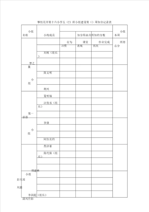 小组加分记录表格