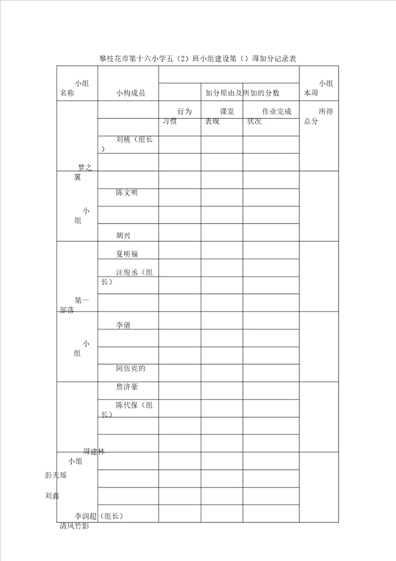 小组加分记录表格