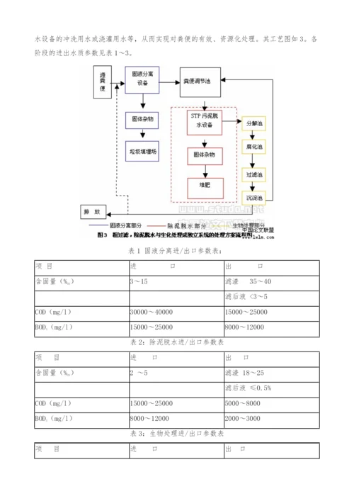 关于城市生活粪便处理工艺方案的探讨.docx