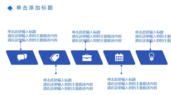 蓝色商务工作总结计划汇报多用途通用PPT模版