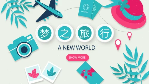 世界旅游攻略电子相册动态PPT