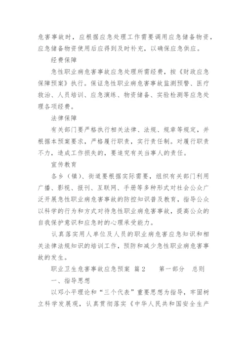 职业卫生危害事故应急预案.docx