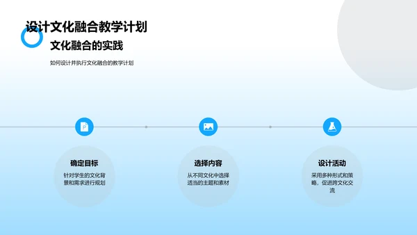 文化礼仪教育研讨PPT模板