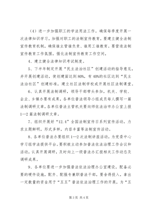 五五普法依法治理工作实施方案.docx