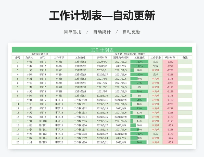 工作计划表—自动更新