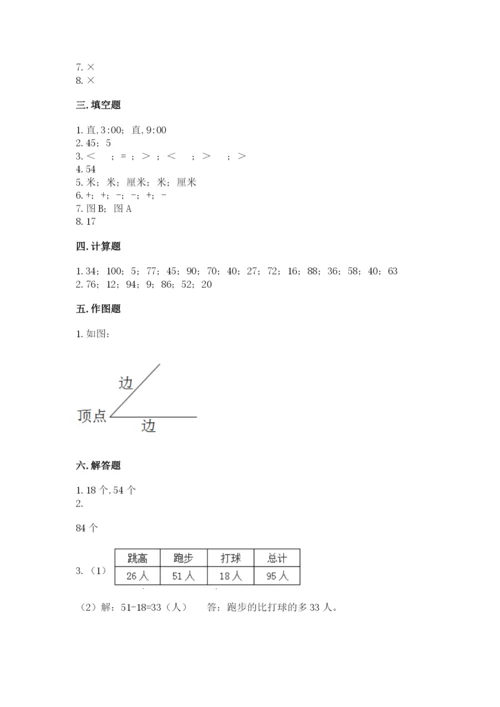 人教版二年级上册数学期中测试卷精品【综合题】.docx