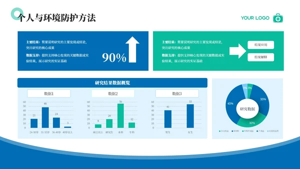 蓝色3D卡通风传染病预防知识科普PPT模板