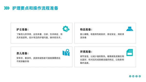 蓝色简约新生儿暖箱的使用护理PPT模板宣传PPT动态PPT