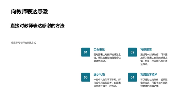 感恩节教师致敬演讲PPT模板