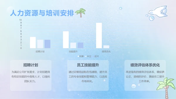呆呆鲨蓝色卡通风年中汇报PPT通用模版