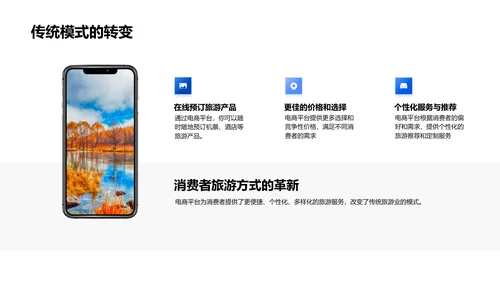 电商助力旅游业转型PPT模板