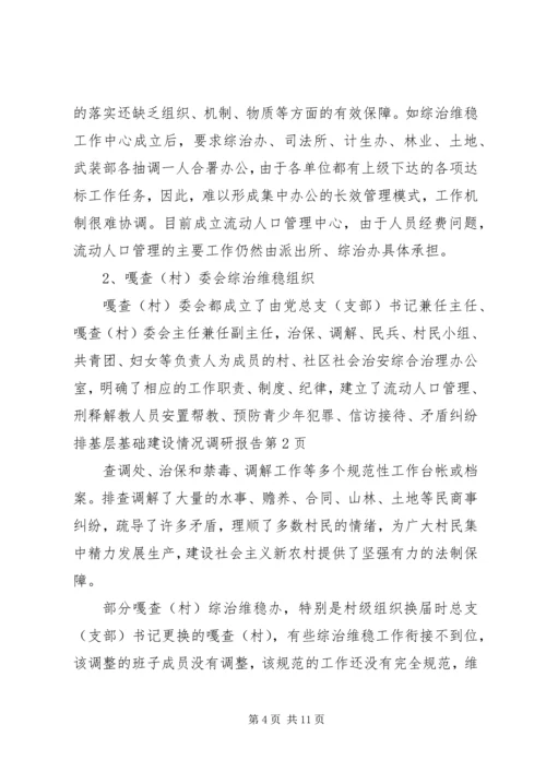 基层基础建设情况调研报告 (6).docx