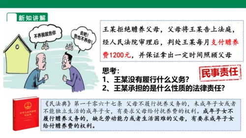 【大单元整体教学】依法履行义务课件