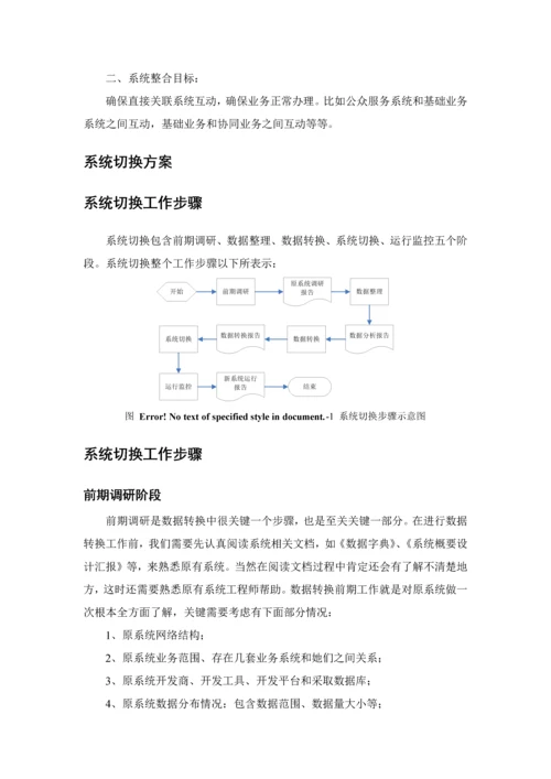 系统历史数据迁移专项方案.docx