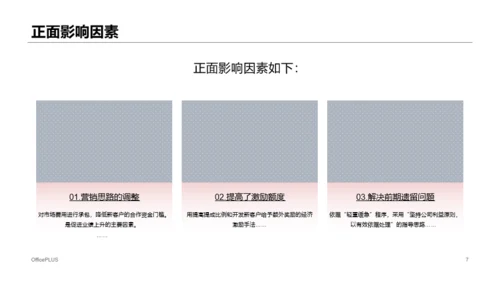 多色商务市场部营销工作汇报总结PPT模板