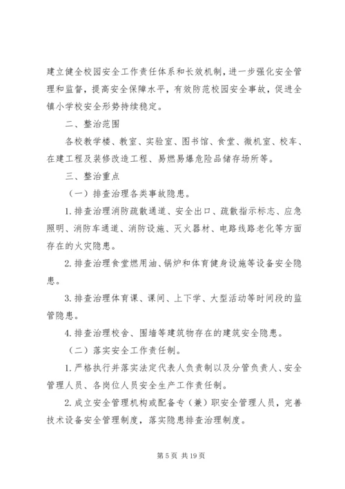 人员密集场所安全管理工作实施方案.docx
