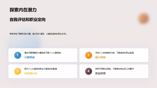 探索专业：定向未来