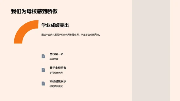 毕业典礼礼仪指南