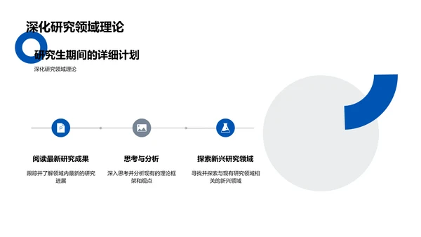 硕士求职路线PPT模板