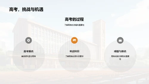 携手高考 入梦大学